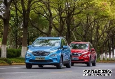 大只500注册代理,汽车工业在中国农村寻找刺激销售的方法